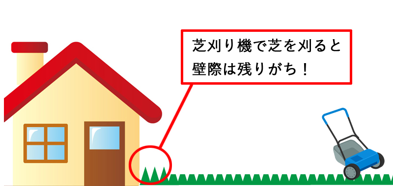 芝刈り鋏
