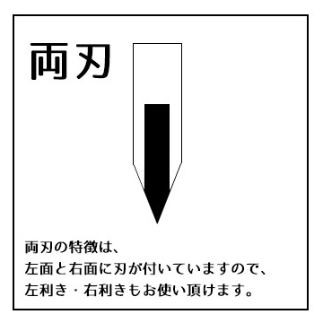 薪割り用鉈 両刃