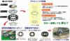 スーパーカルマー専用 替刃 上下セット