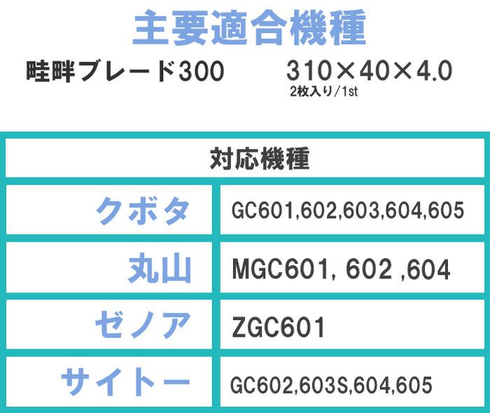 高品質 畦畔草刈用 バーナイフ 310mm クボタ・丸山用 替刃 1組2枚