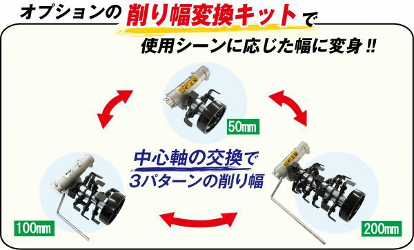 ロータリーウィーダー削り幅交換キットスタンダードからロング RW-LK