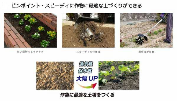 アイデック 耕耘ローター クイックティラー AQT-TK15