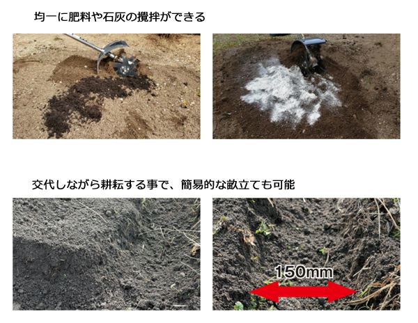 アイデック 耕耘ローター クイックティラー AQT-TK15