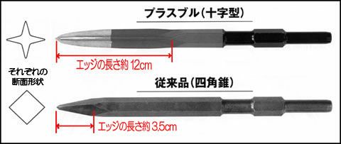 ラクダ プラスブル 17H×280mm